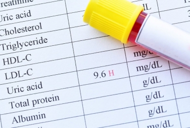 Bị Gout cần ghi nhớ kĩ các thuốc gây tăng acid uric máu